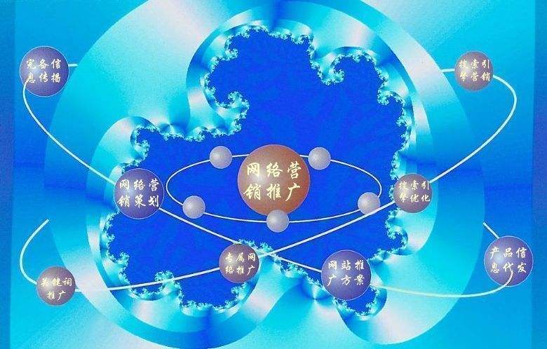 康乐新媒体运营企业需要掌握的网络推广技巧有哪些